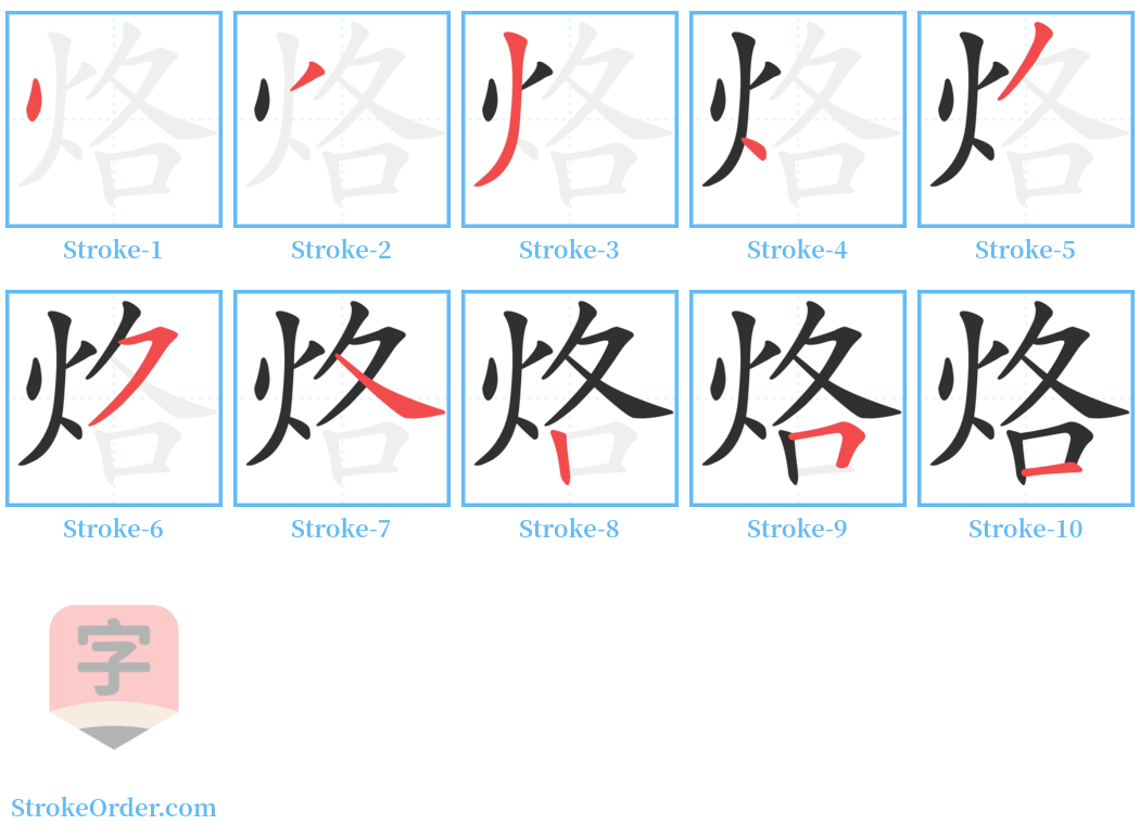 烙 Stroke Order Diagrams