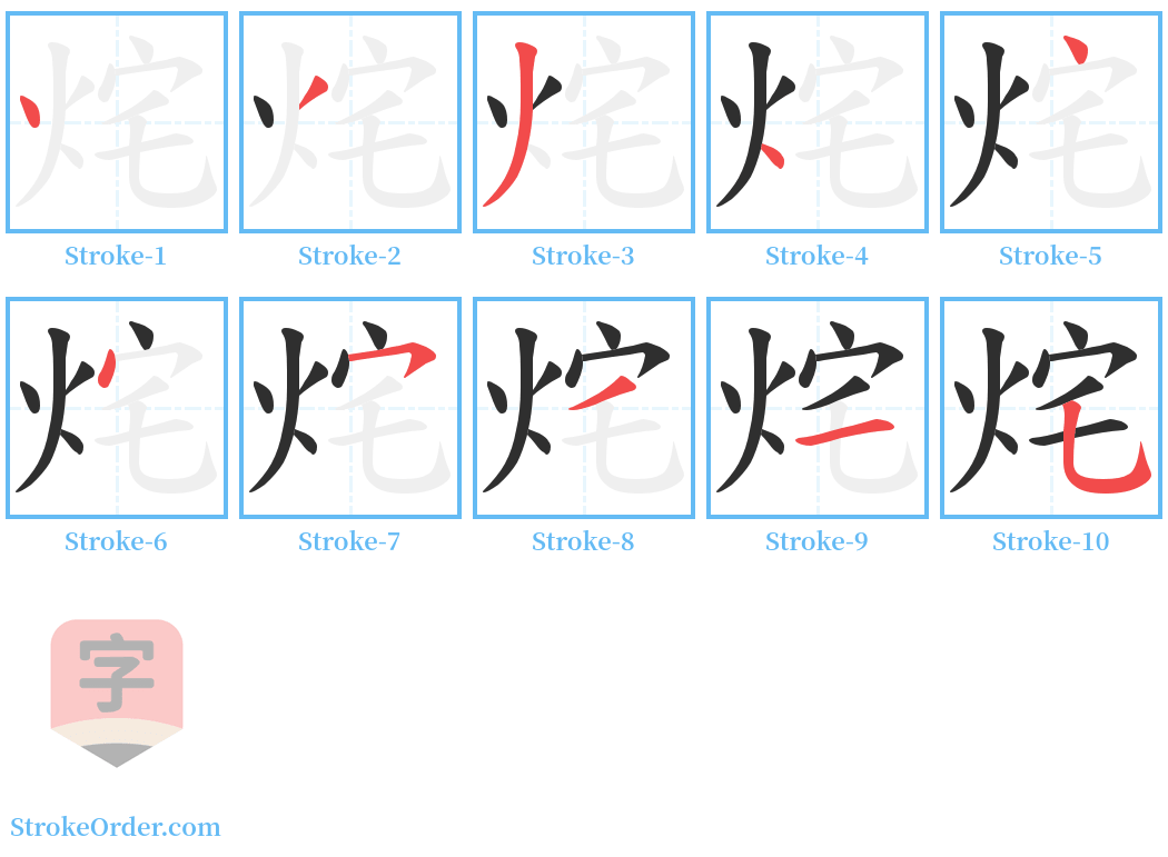 烢 Stroke Order Diagrams