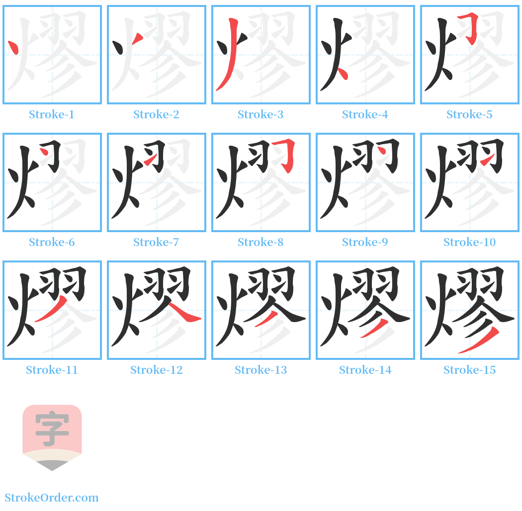 熮 Stroke Order Diagrams