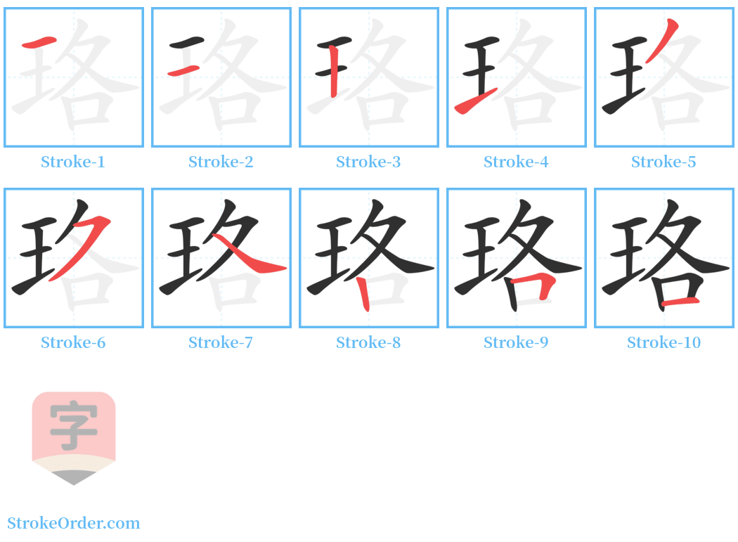 珞 Stroke Order Diagrams