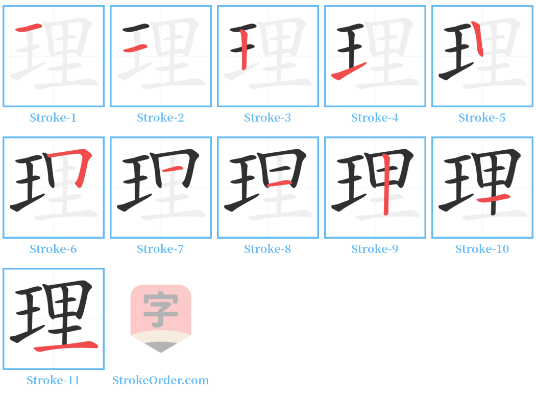 理 Stroke Order Diagrams