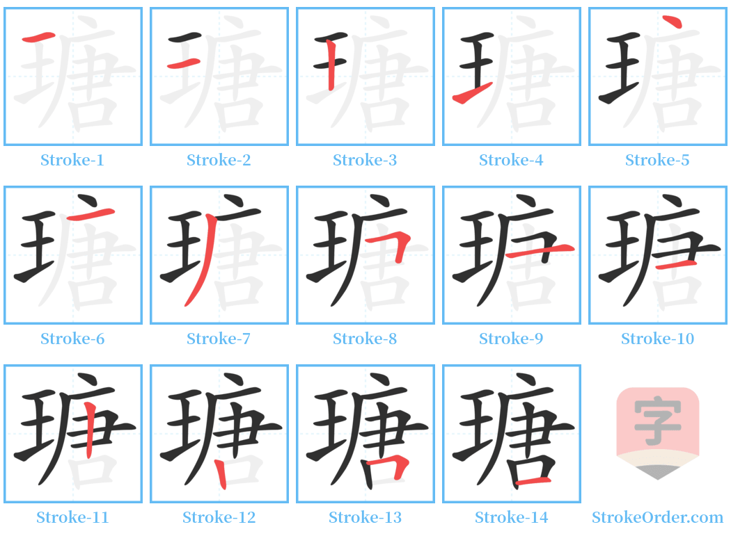 瑭 Stroke Order Diagrams