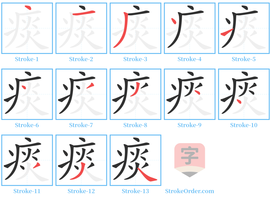 痰 Stroke Order Diagrams
