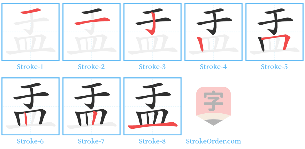 盂 Stroke Order Diagrams