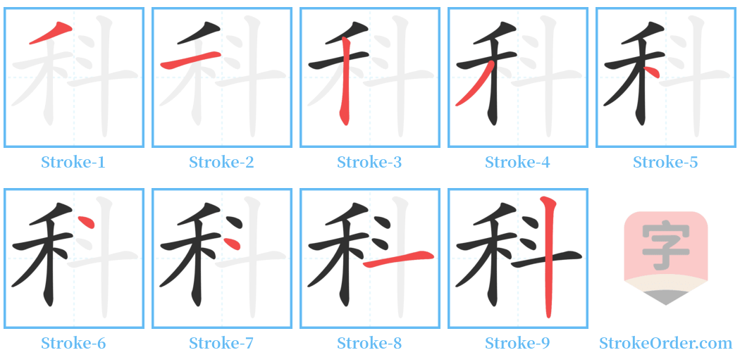 科 Stroke Order Diagrams