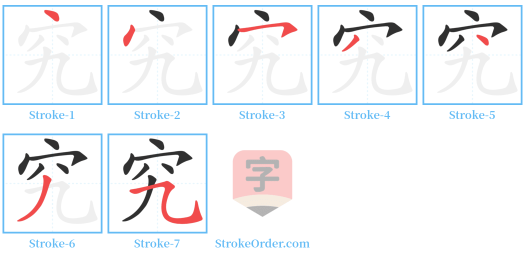 究 Stroke Order Diagrams