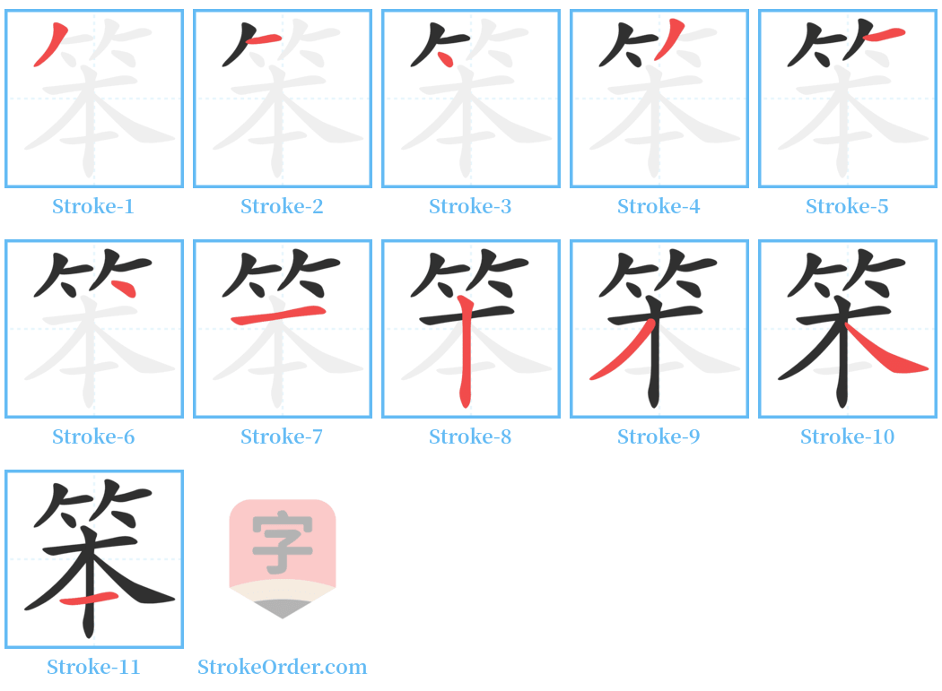 笨 Stroke Order Diagrams
