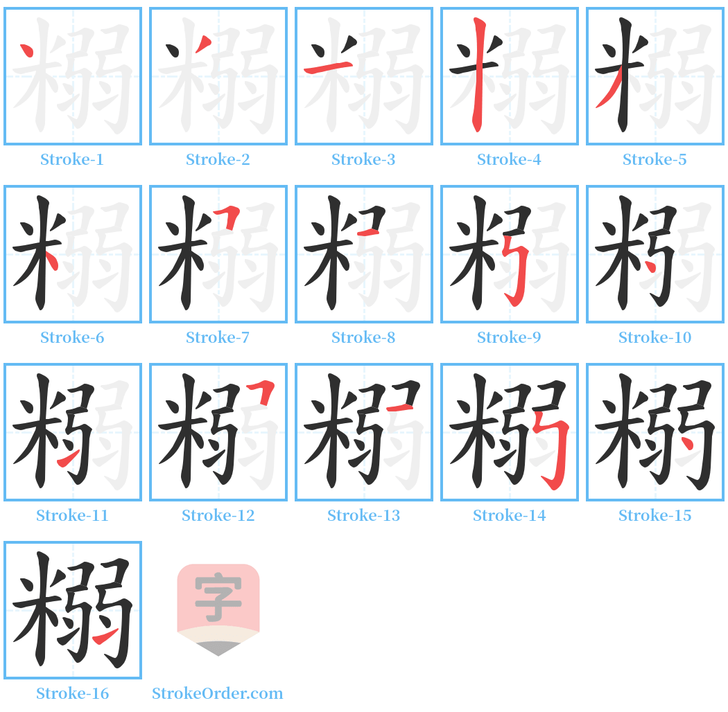 糑 Stroke Order Diagrams