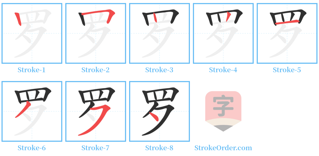 罗 Stroke Order Diagrams