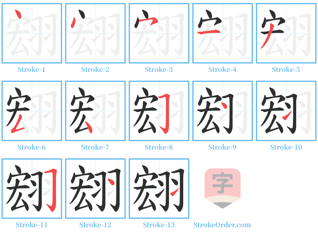翝 Stroke Order Diagrams