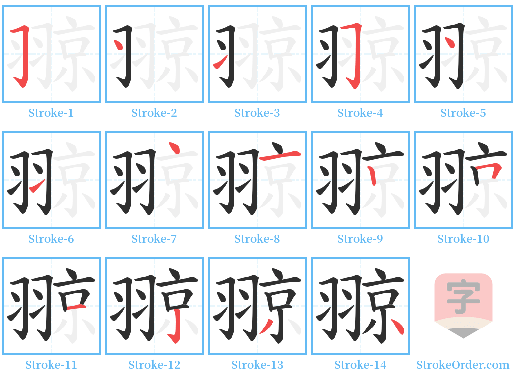 翞 Stroke Order Diagrams