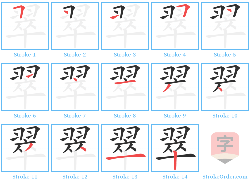 翠 Stroke Order Diagrams