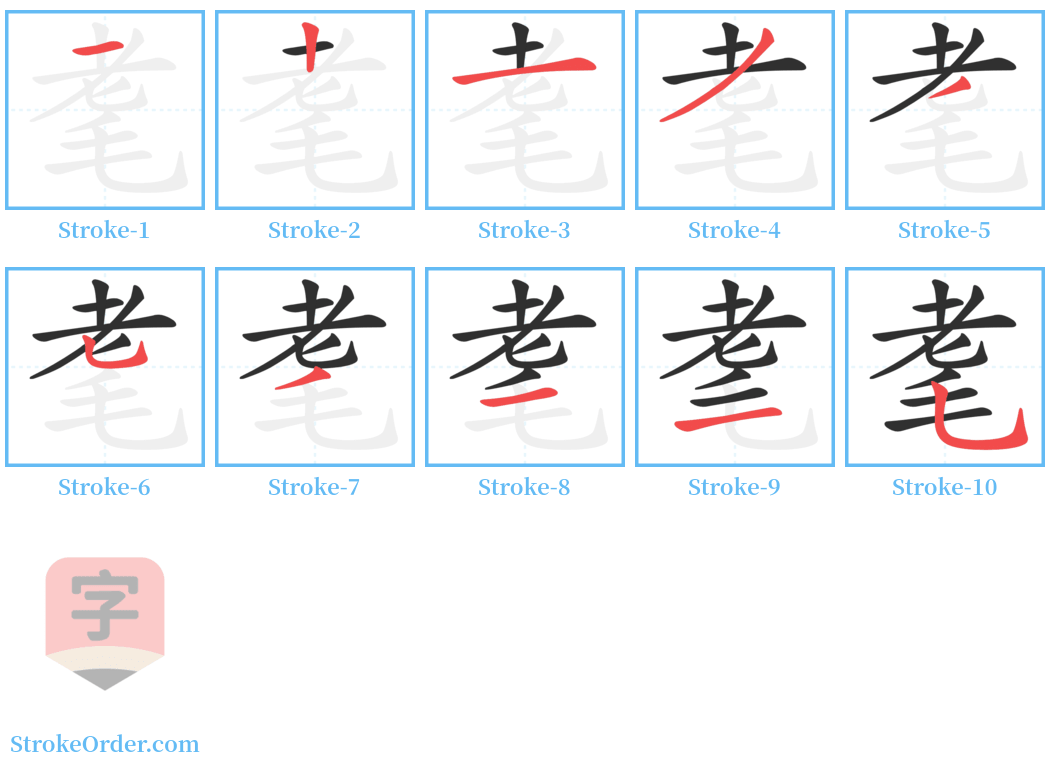 耄 Stroke Order Diagrams