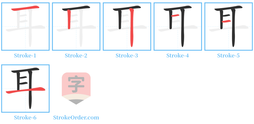 耳 Stroke Order Diagrams