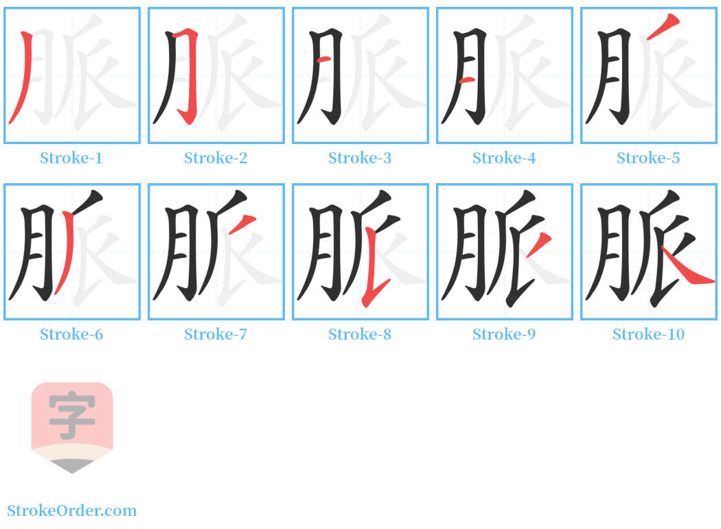 脈 Stroke Order Diagrams