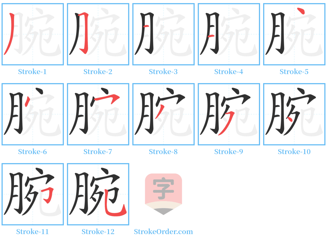 腕 Stroke Order Diagrams