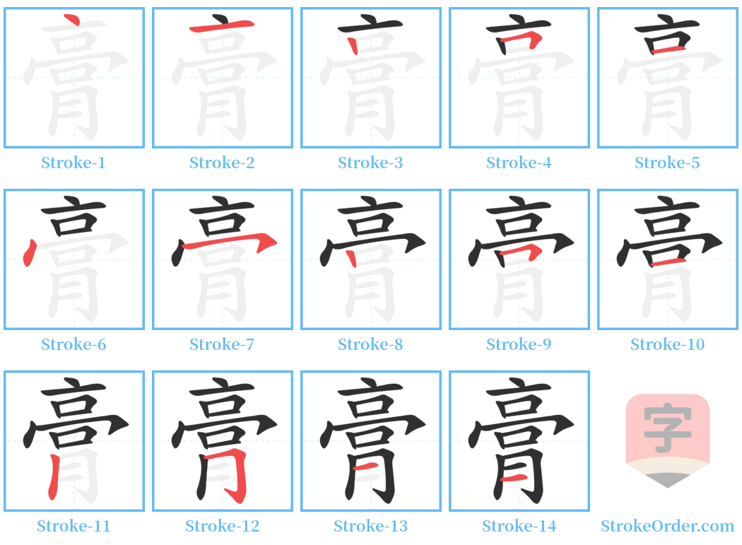 膏 Stroke Order Diagrams