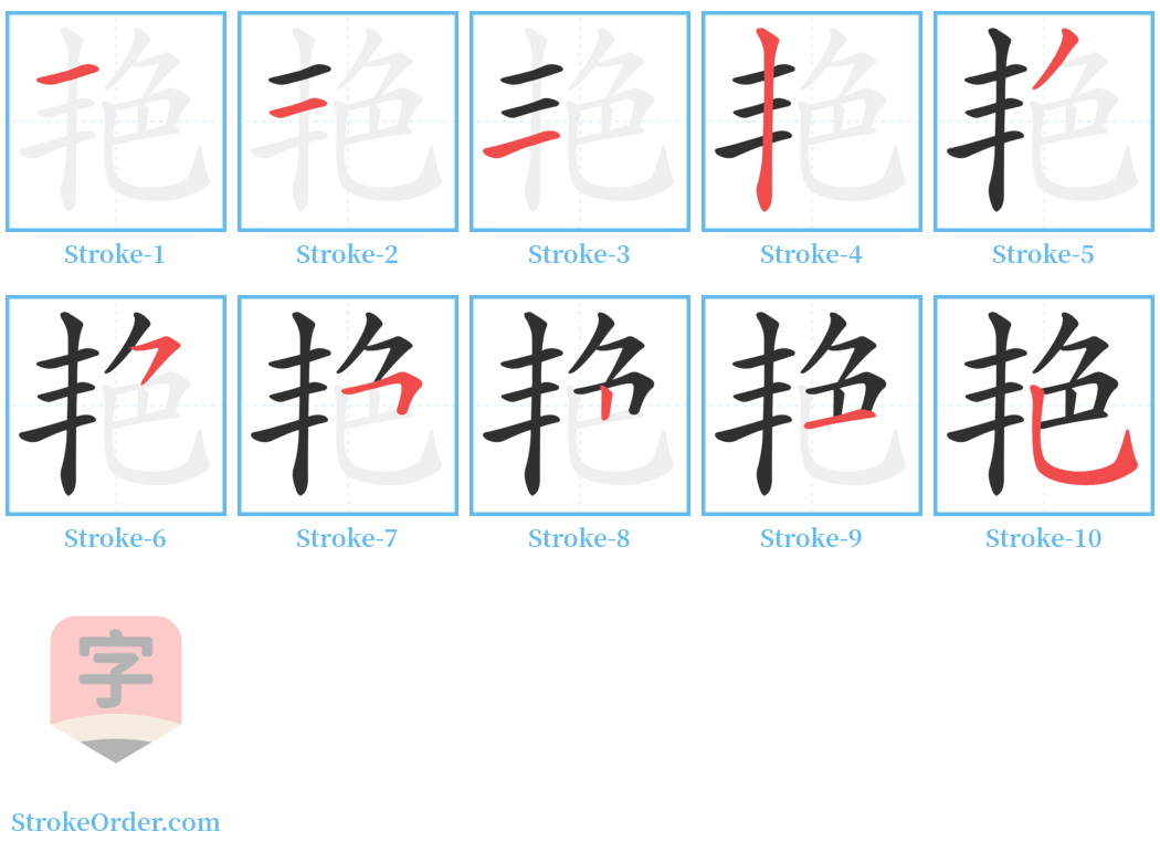 䒎 Stroke Order Diagrams