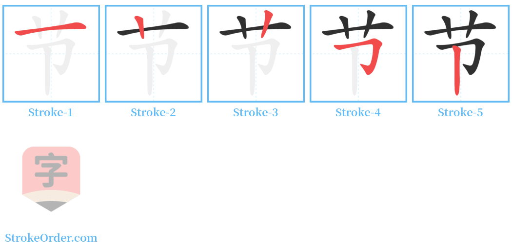 节 Stroke Order Diagrams