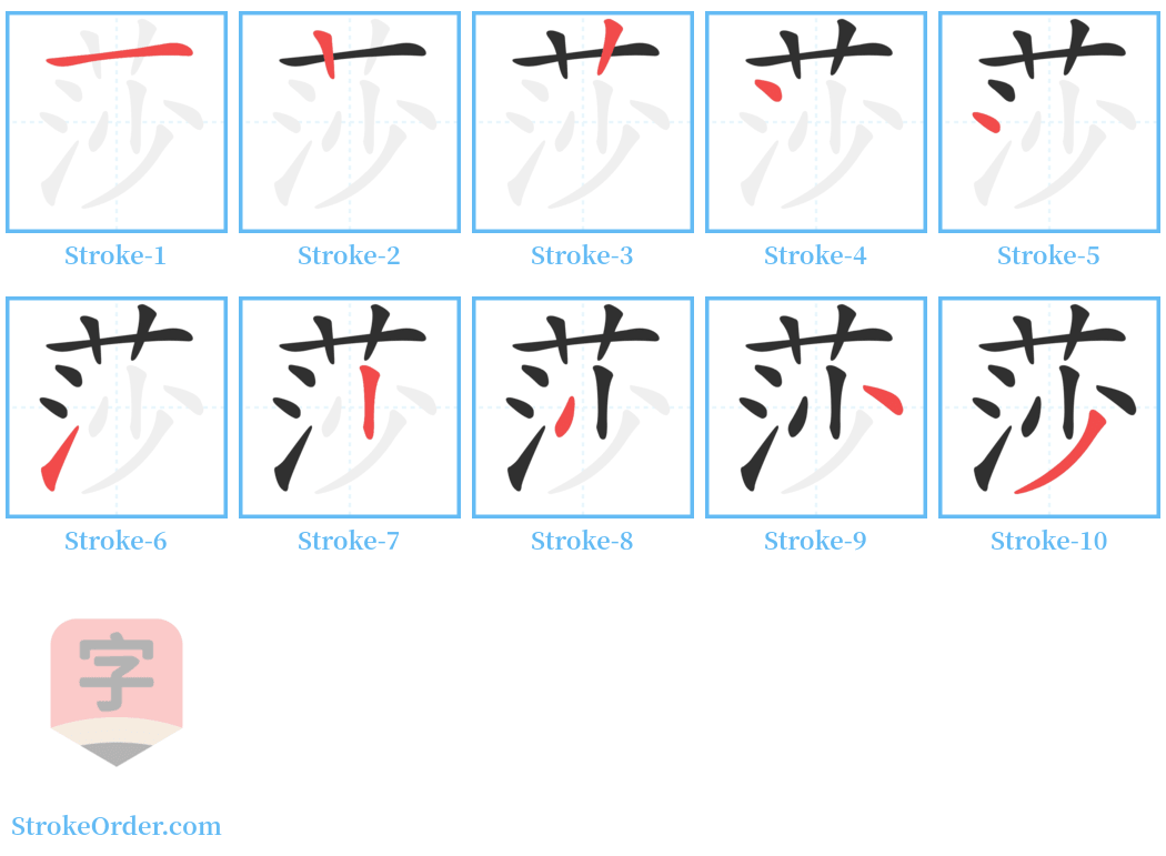 莎 Stroke Order Diagrams