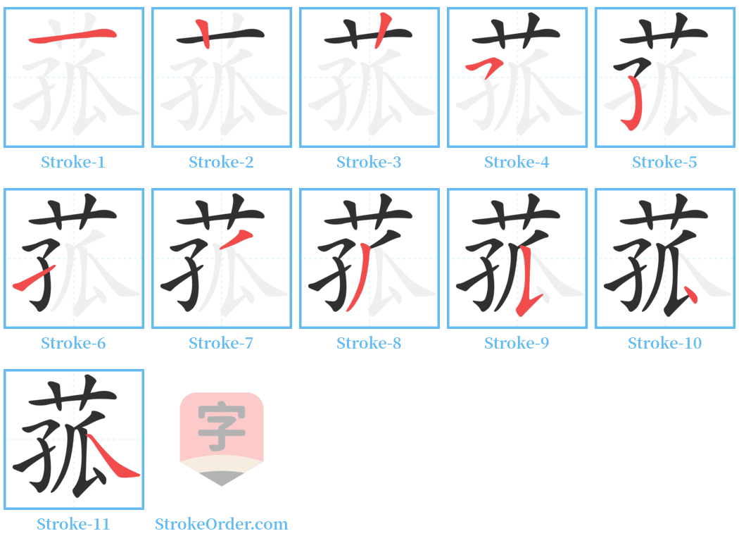 菰 Stroke Order Diagrams