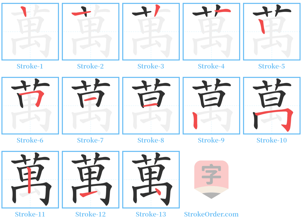 萬 Stroke Order Diagrams
