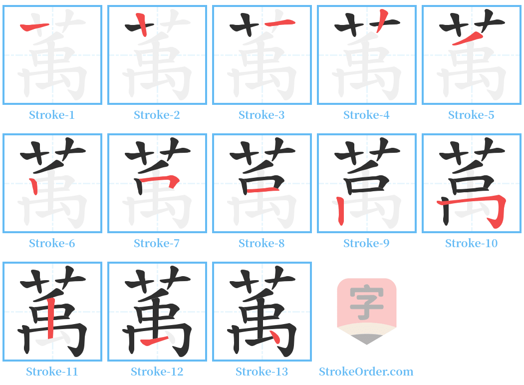 萭 Stroke Order Diagrams