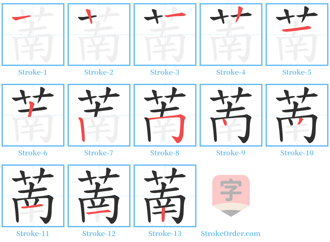 萳 Stroke Order Diagrams