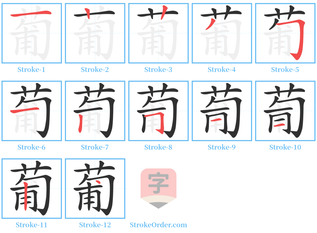 葡 Stroke Order Diagrams