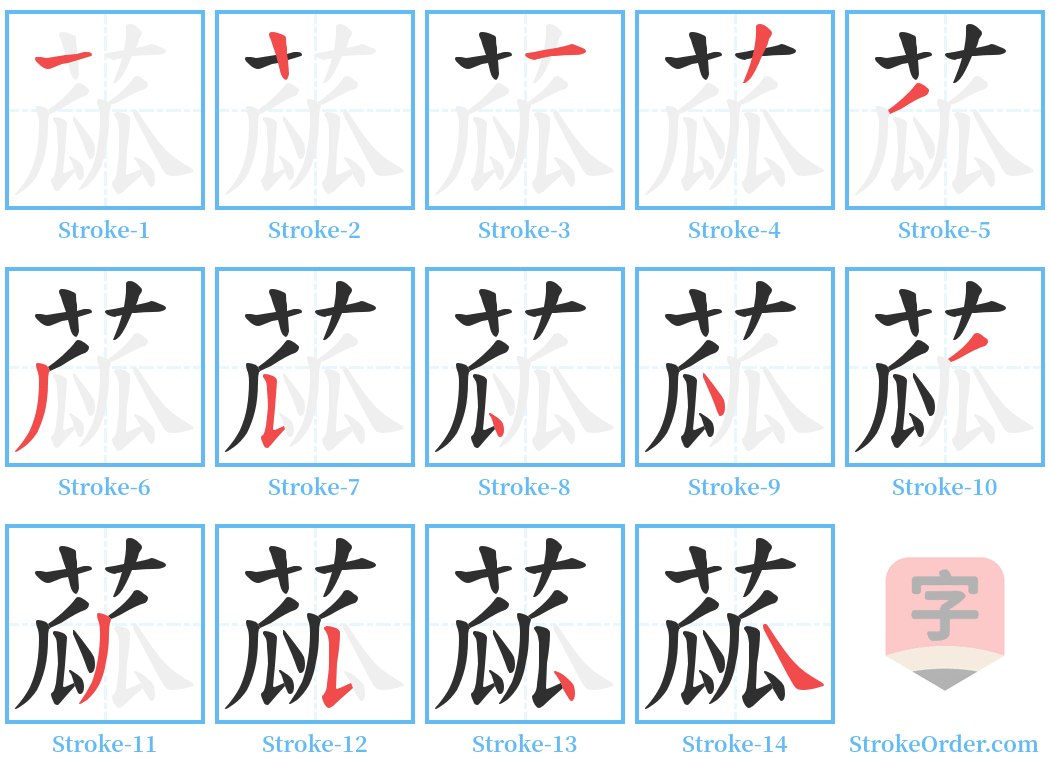 蓏 Stroke Order Diagrams