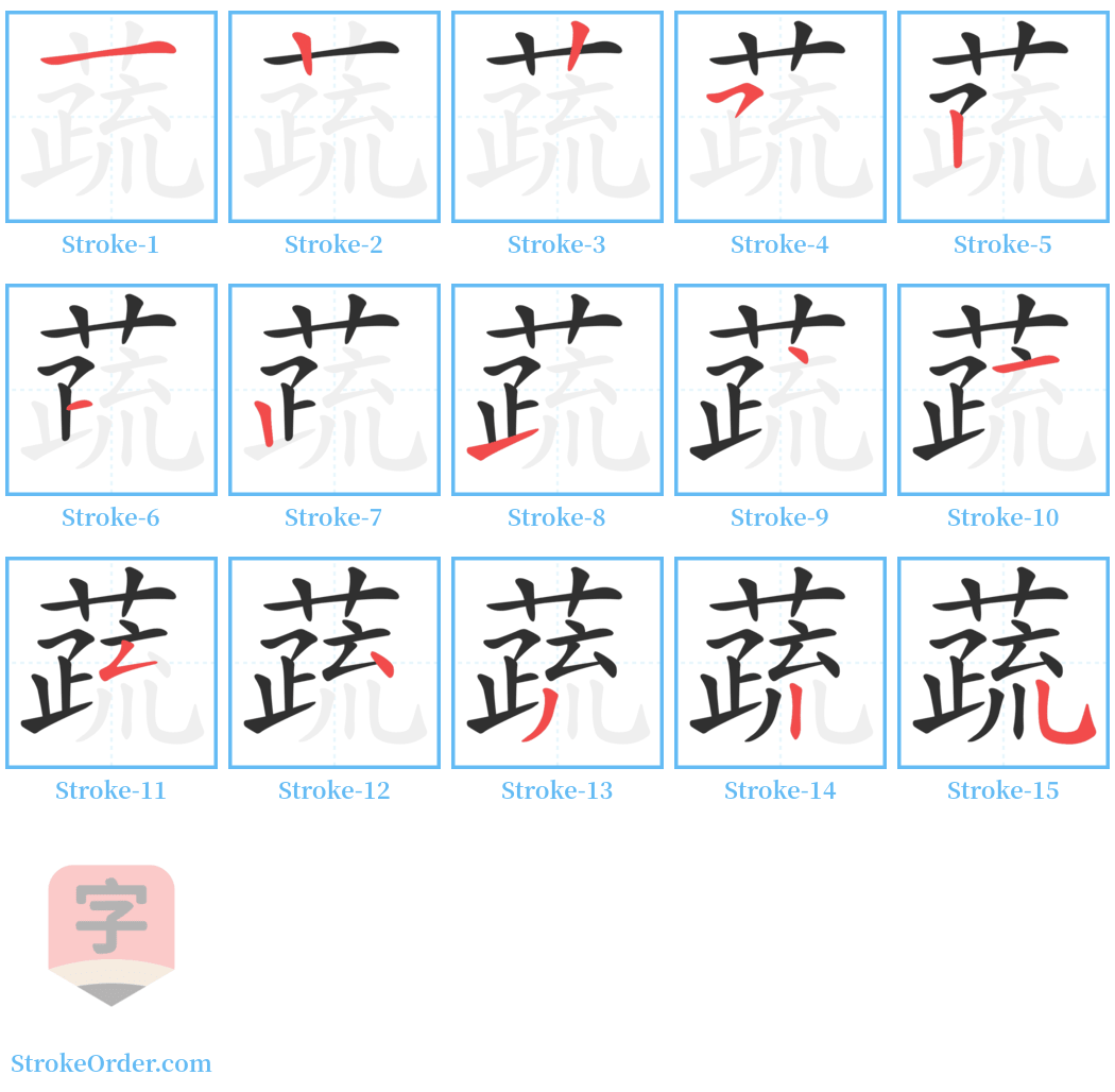 蔬 Stroke Order Diagrams
