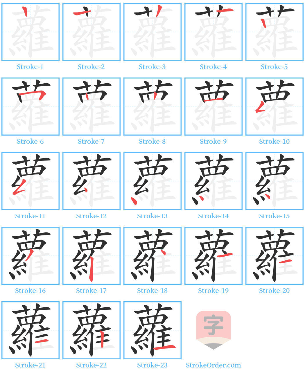 蘿 Stroke Order Diagrams
