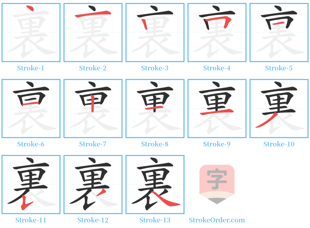 裏 Stroke Order Diagrams