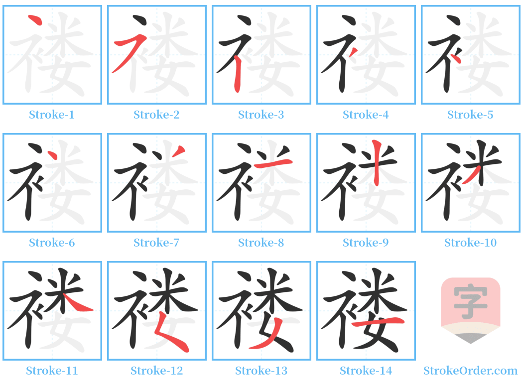 褛 Stroke Order Diagrams