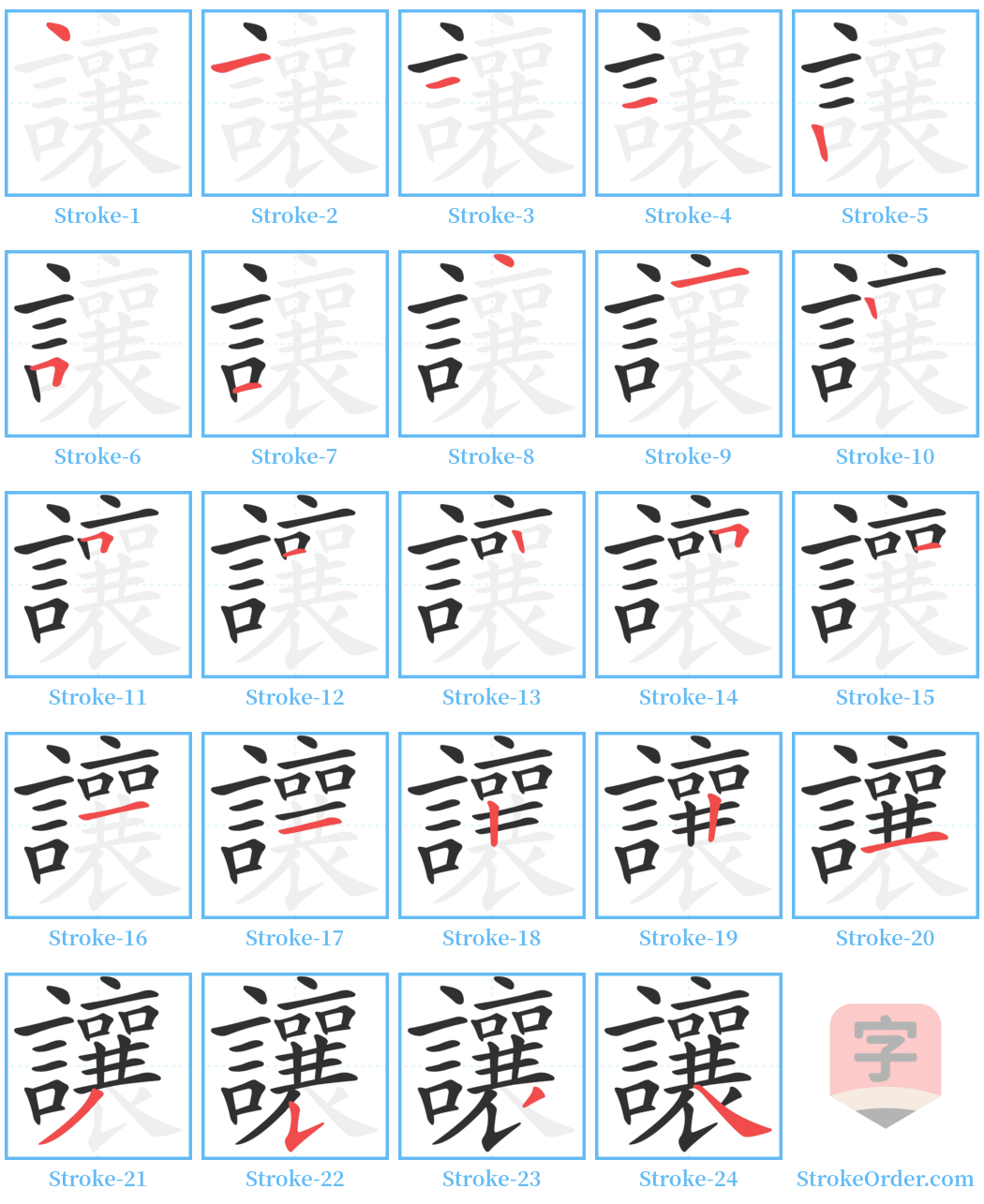讓 Stroke Order Diagrams