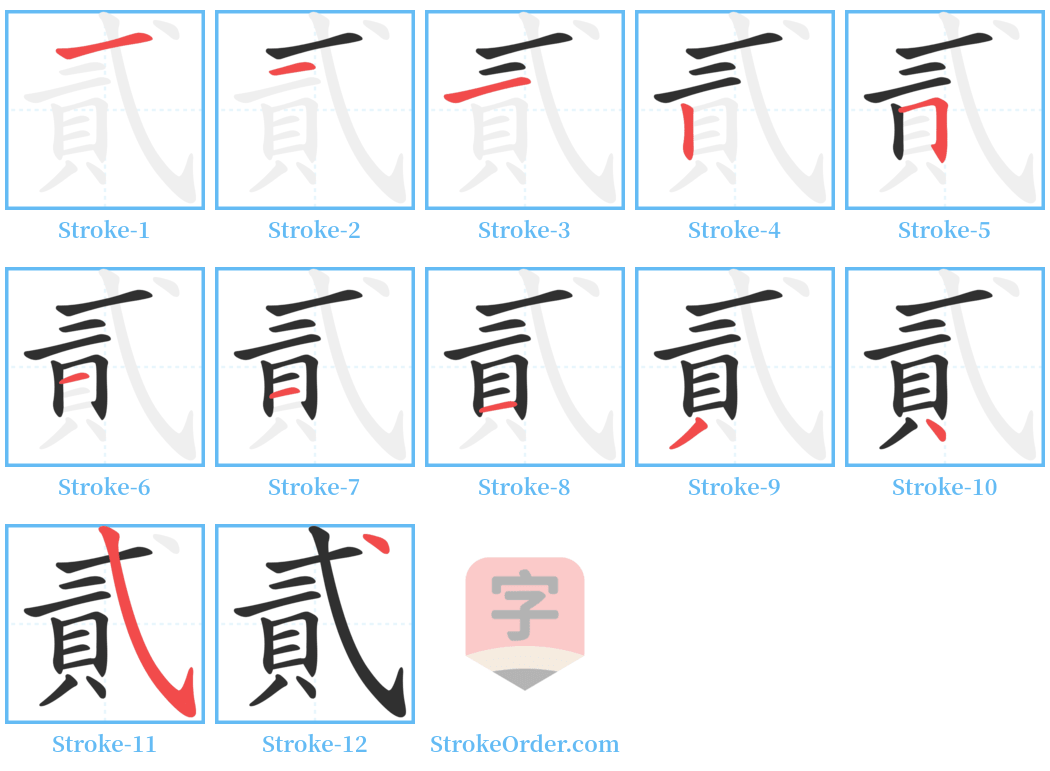 貳 Stroke Order Diagrams