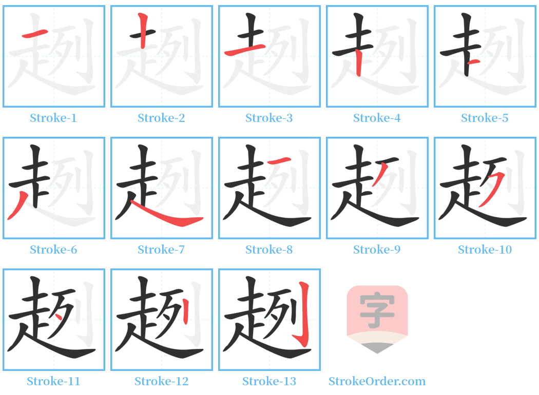 趔 Stroke Order Diagrams