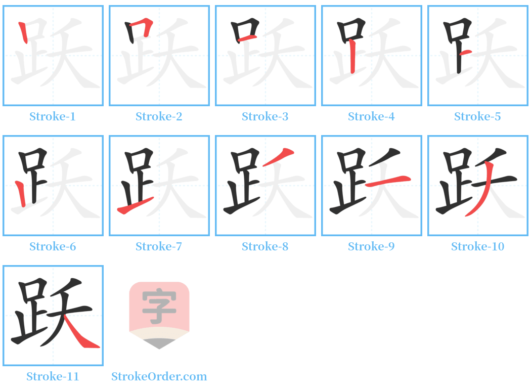 跃 Stroke Order Diagrams