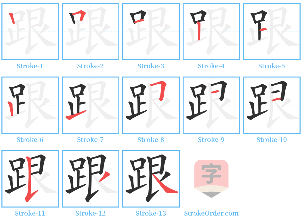 跟 Stroke Order Diagrams