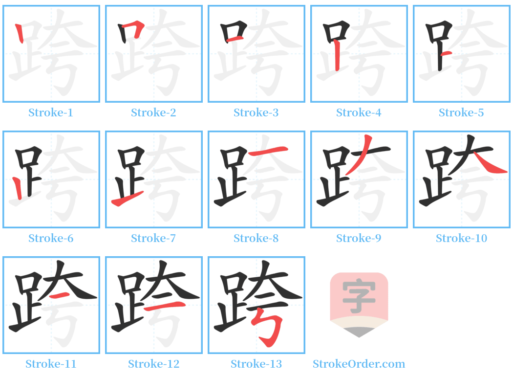 跨 Stroke Order Diagrams