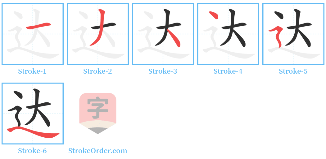 达 Stroke Order Diagrams