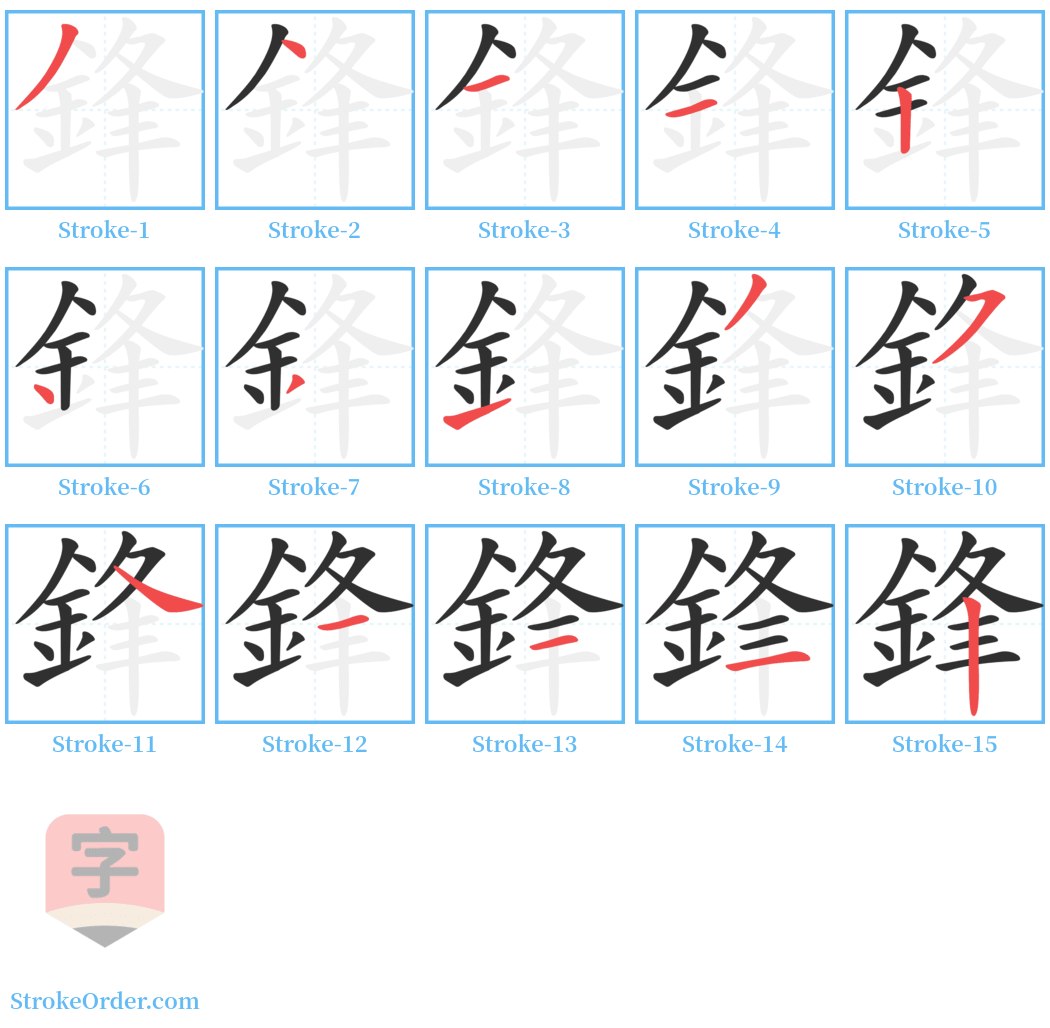 鋒 Stroke Order Diagrams