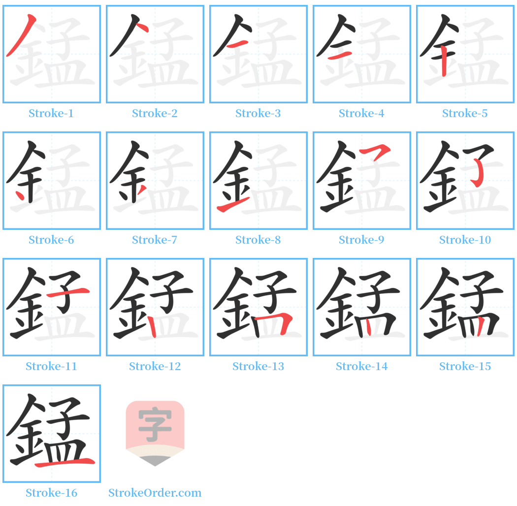 錳 Stroke Order Diagrams