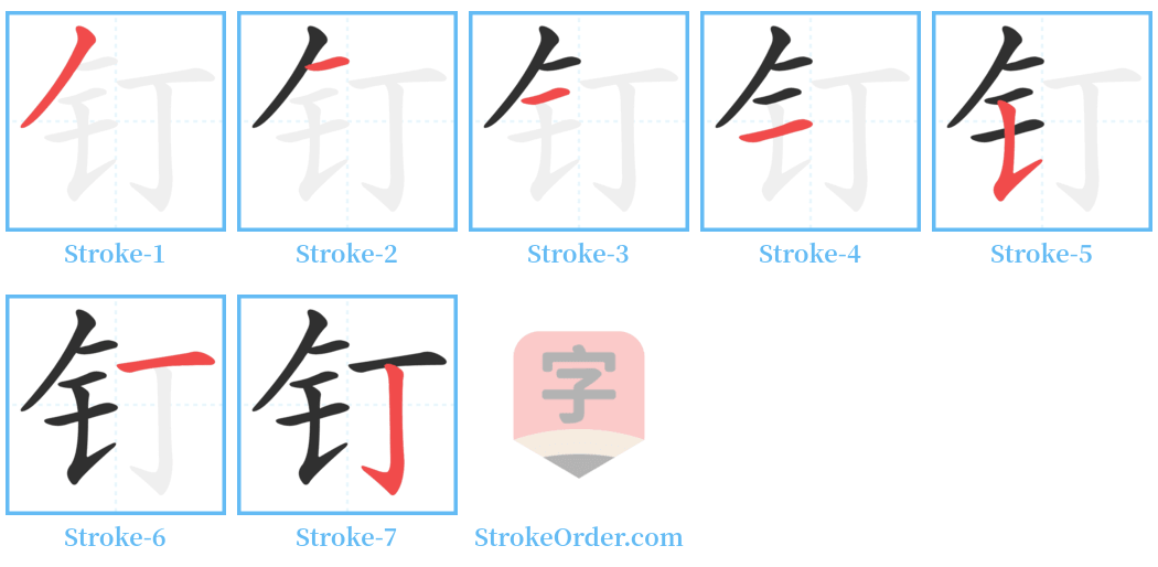 䦂 Stroke Order Diagrams