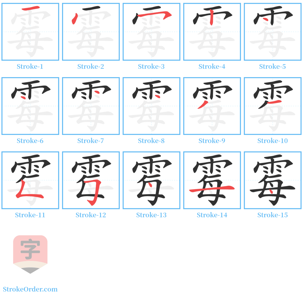 霉 Stroke Order Diagrams