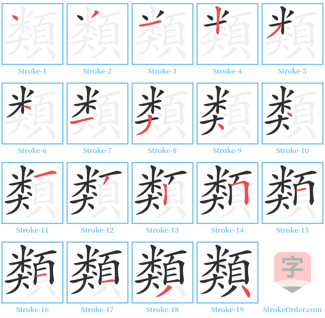 類 Stroke Order Diagrams