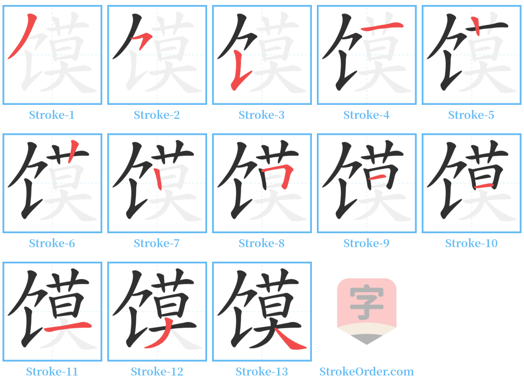 馍 Stroke Order Diagrams