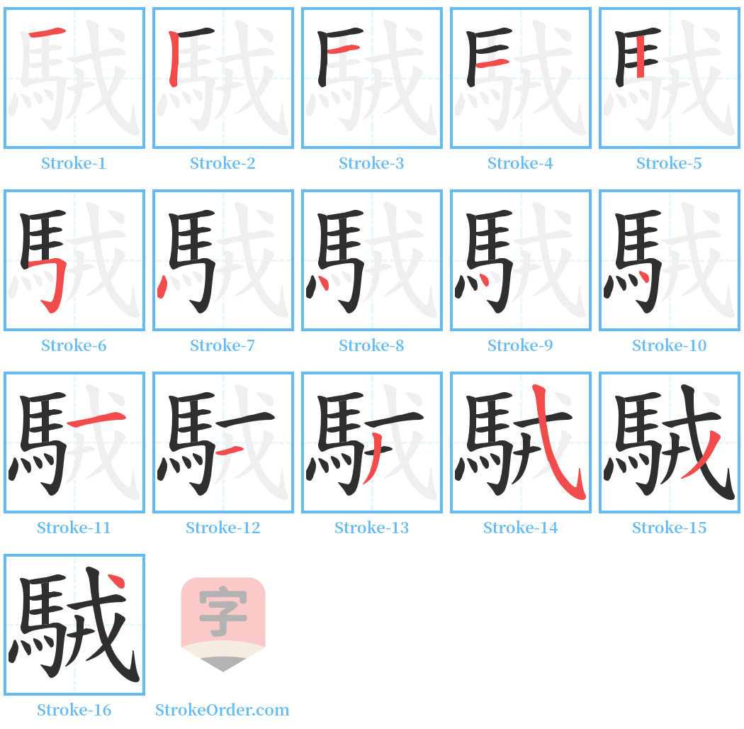 駥 Stroke Order Diagrams