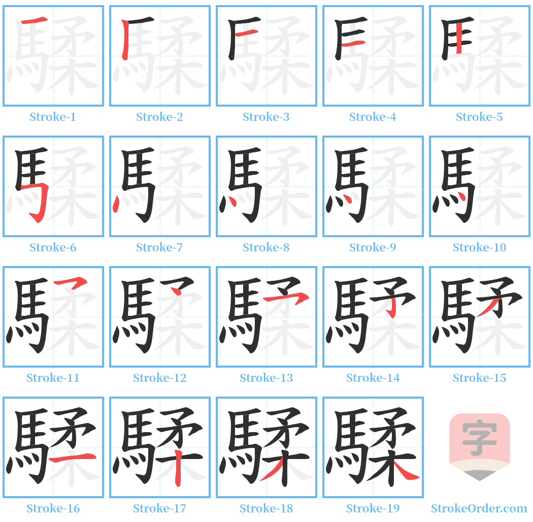 騥 Stroke Order Diagrams