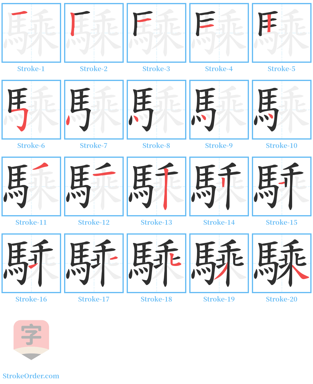 騬 Stroke Order Diagrams